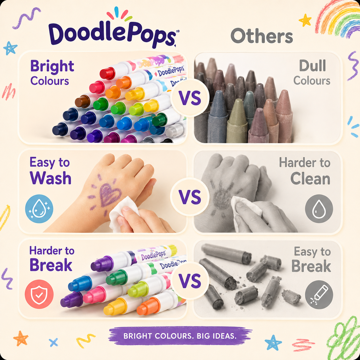 DoodlePops Silky Twist-Up Washable Crayons