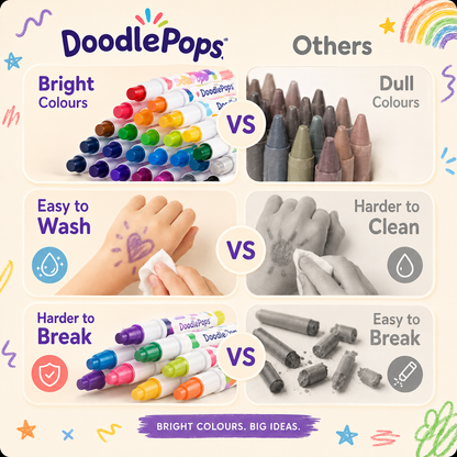 DoodlePops Silky Twist-Up Washable Crayons